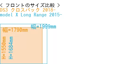 #DS3 クロスバック 2018- + model X Long Range 2015-
